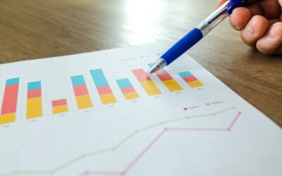 How to Translate SEO Performance into Board-Level Insights