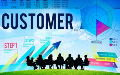 The Approach to Consistent CX Across Thousands or Millions of Customers