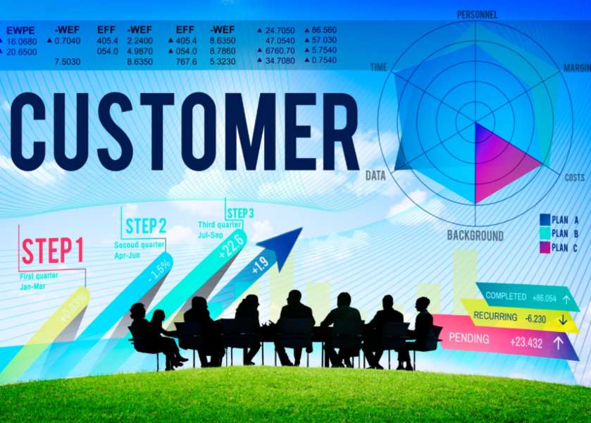 The Approach to Consistent CX Across Thousands or Millions of Customers